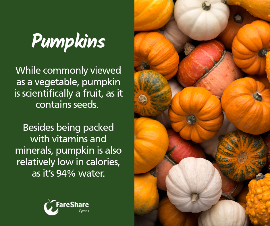 Produce of the Month 